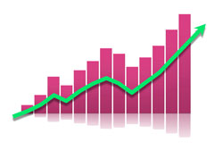 strategie de trading gagnante